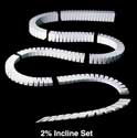 2% Incline Set
