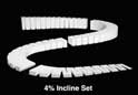4% Incline Set