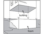4" Foam Sheets