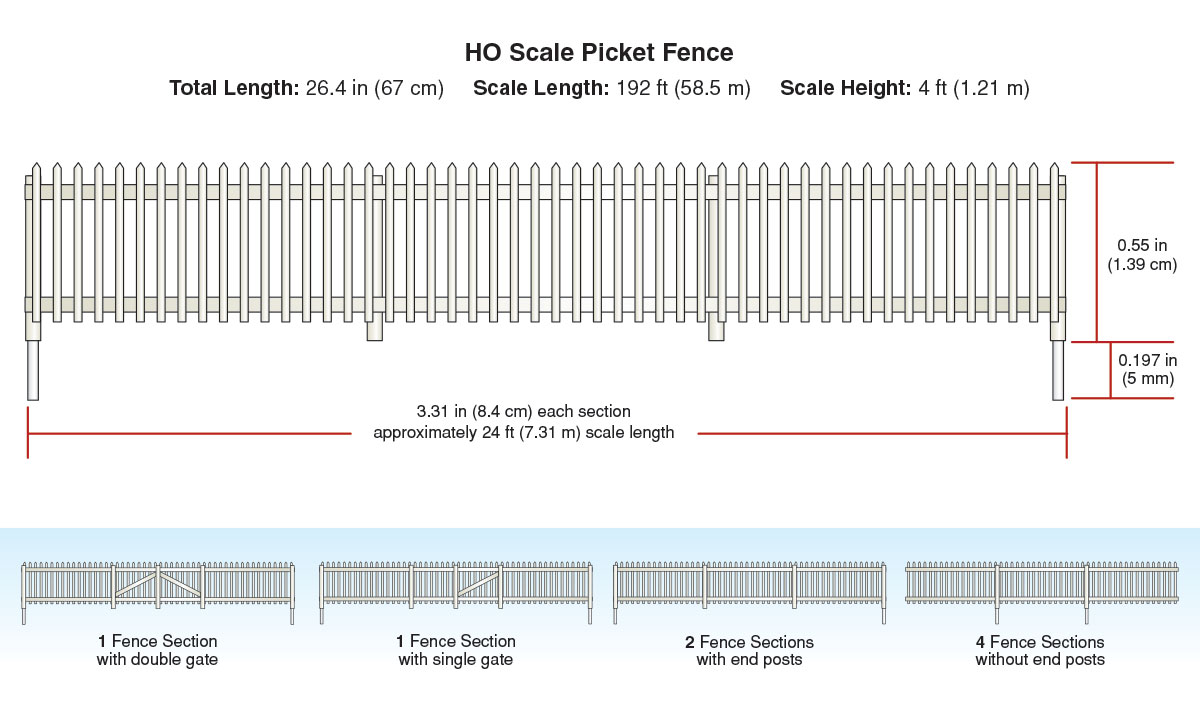 Picket Fence - HO Scale - Add character to any scene with hand-painted and authentically weathered HO scale Picket Fence