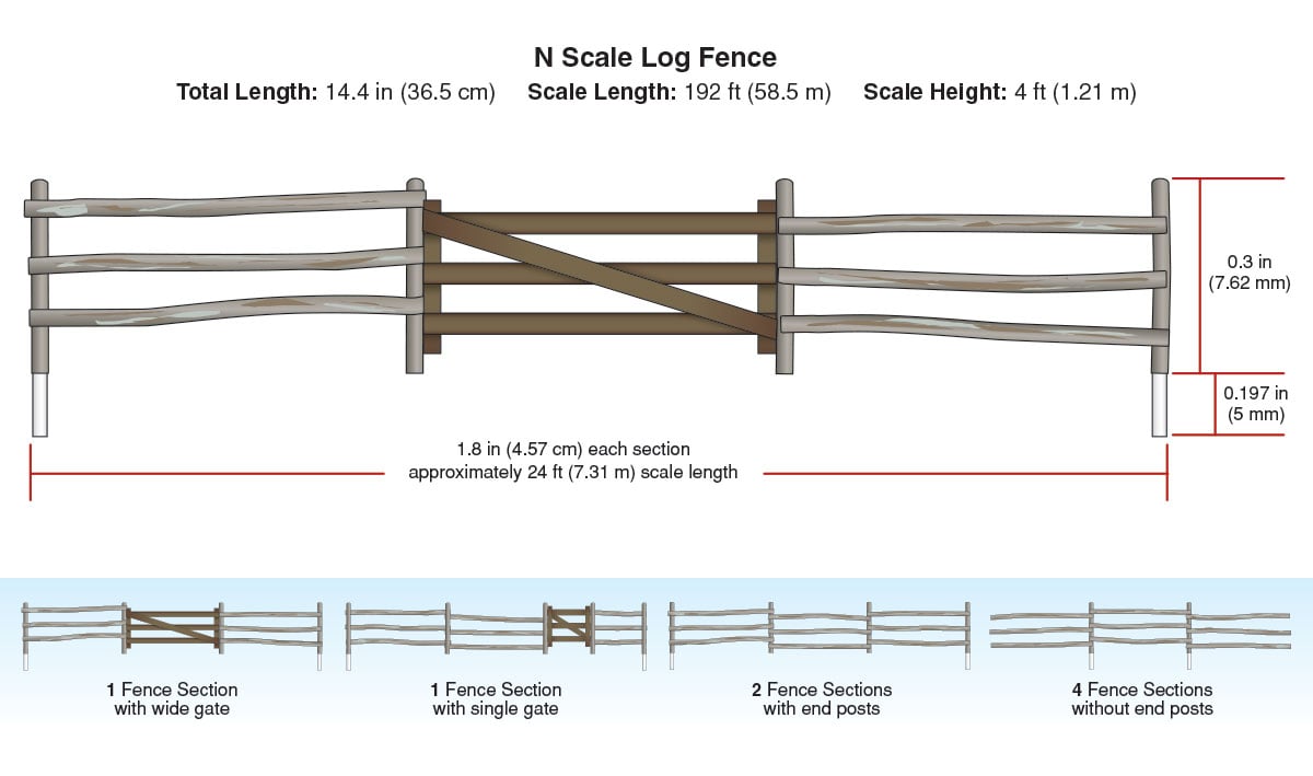 Log Fence - N Scale - Add character to any scene with hand-painted and authentically weathered N scale Log Fence