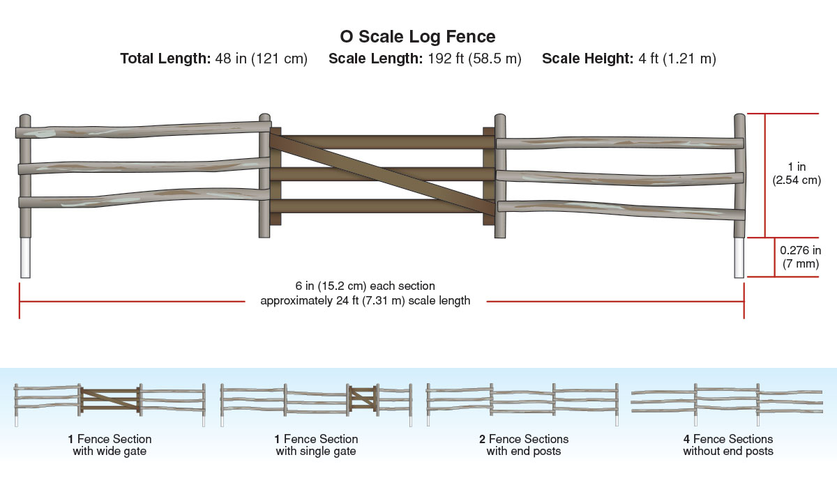 Log Fence - O Scale - Add character to any scene with hand-painted and authentically weathered O scale Log Fence