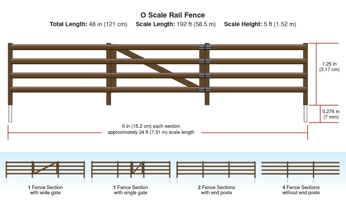 Rail Fence - O Scale - Add character to any scene with hand-painted and authentically weathered O scale Rail Fence