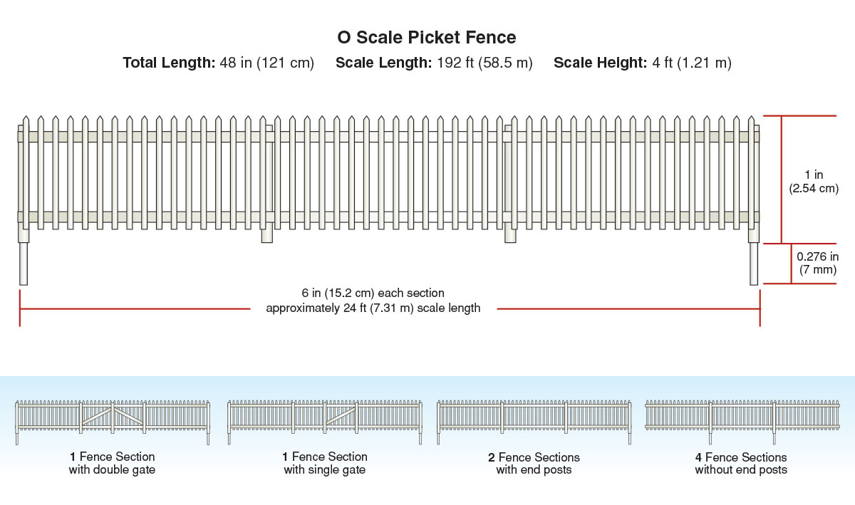 Picket Fence - O Scale - Add character to any scene with hand-painted and authentically weathered O scale Picket Fence