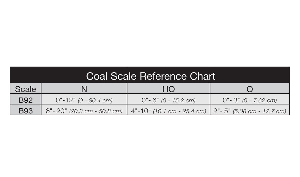 Mine Run Coal - Use this natural, realistic product to model coal loads and piles