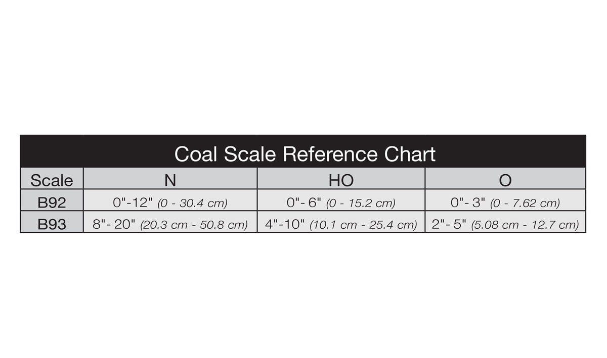 Lump Coal - Use this natural, realistic product to model coal loads and piles
