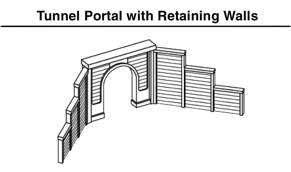 Concrete Double Portal - HO Scale  - This Concrete Tunnel Portal fits over a double track