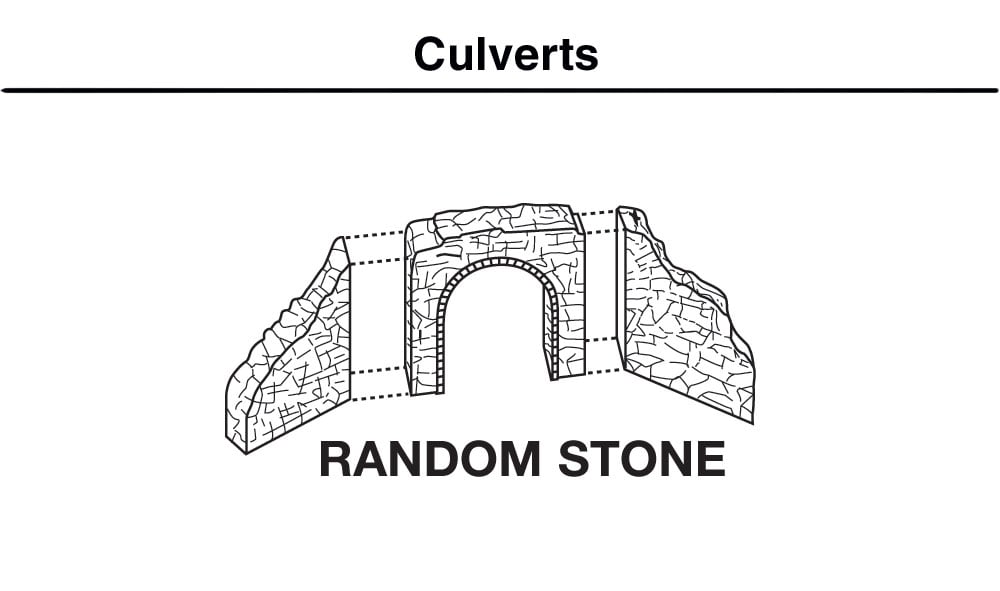 Random Stone Culvert - HO Scale - Use Earth Colors&trade; Liquid Pigment to detail Culverts in your choice of colors