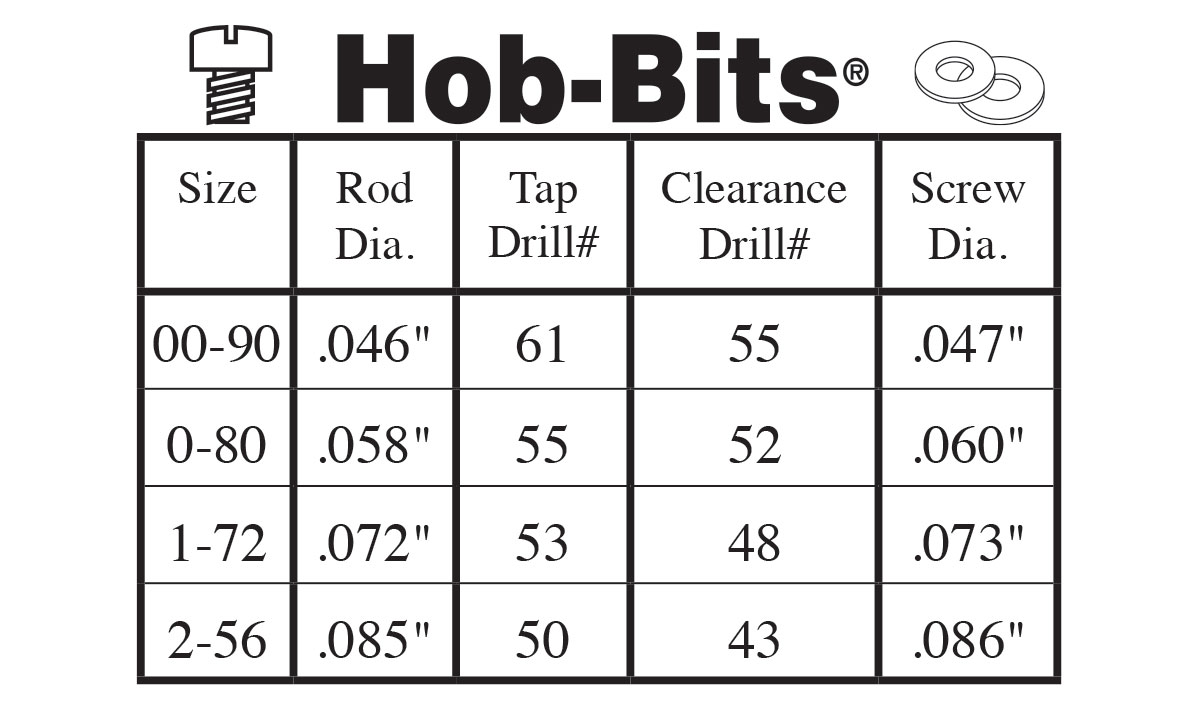 Tap 0-80 - About Hob-Bits®
Hob-Bits are high-quality brass machine screws, nuts and washers
