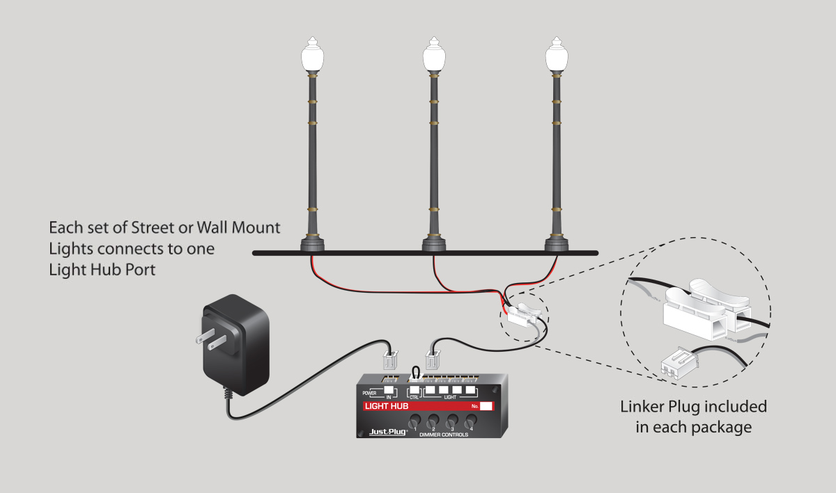 Entry Wall Mount Lights - HO Scale - Use on homes, business entry ways, garages and more