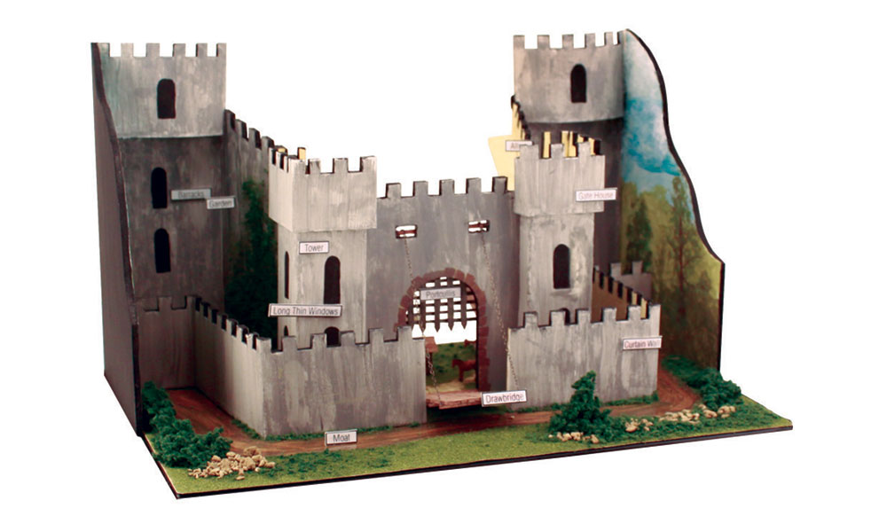 Complete Diorama Kit: Buildings - Woodland Scenics