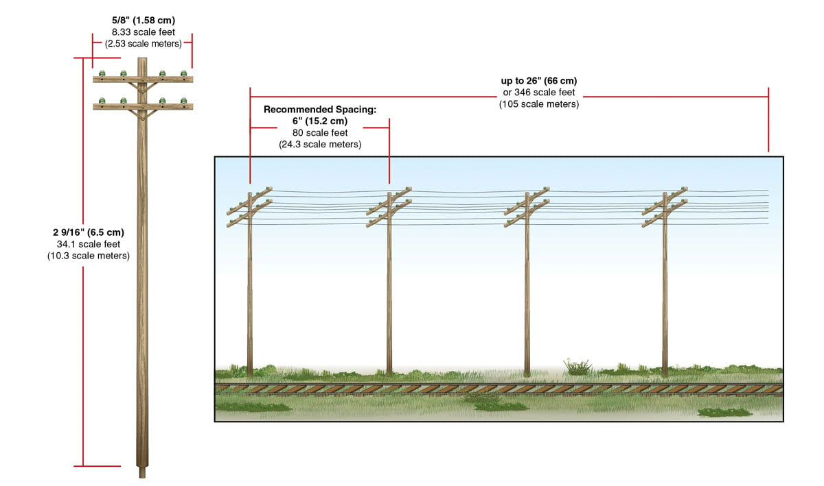 Pre-Wired Poles - Double Crossbar - N Scale - Line N Scale Double Crossbar Pre-Wired Poles alongside railroad tracks to model telephone poles used for communication on the railroad