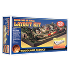 Layout Kits